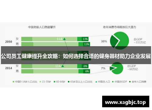 公司员工健康提升全攻略：如何选择合适的健身器材助力企业发展
