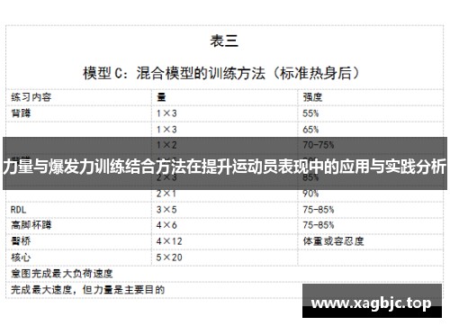力量与爆发力训练结合方法在提升运动员表现中的应用与实践分析