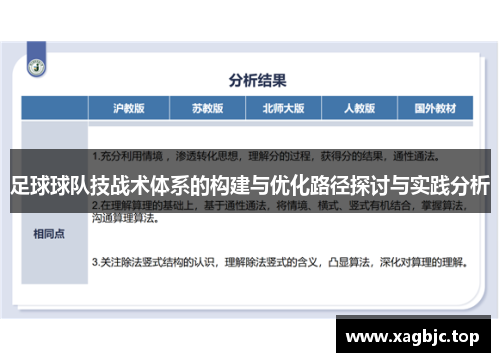 足球球队技战术体系的构建与优化路径探讨与实践分析
